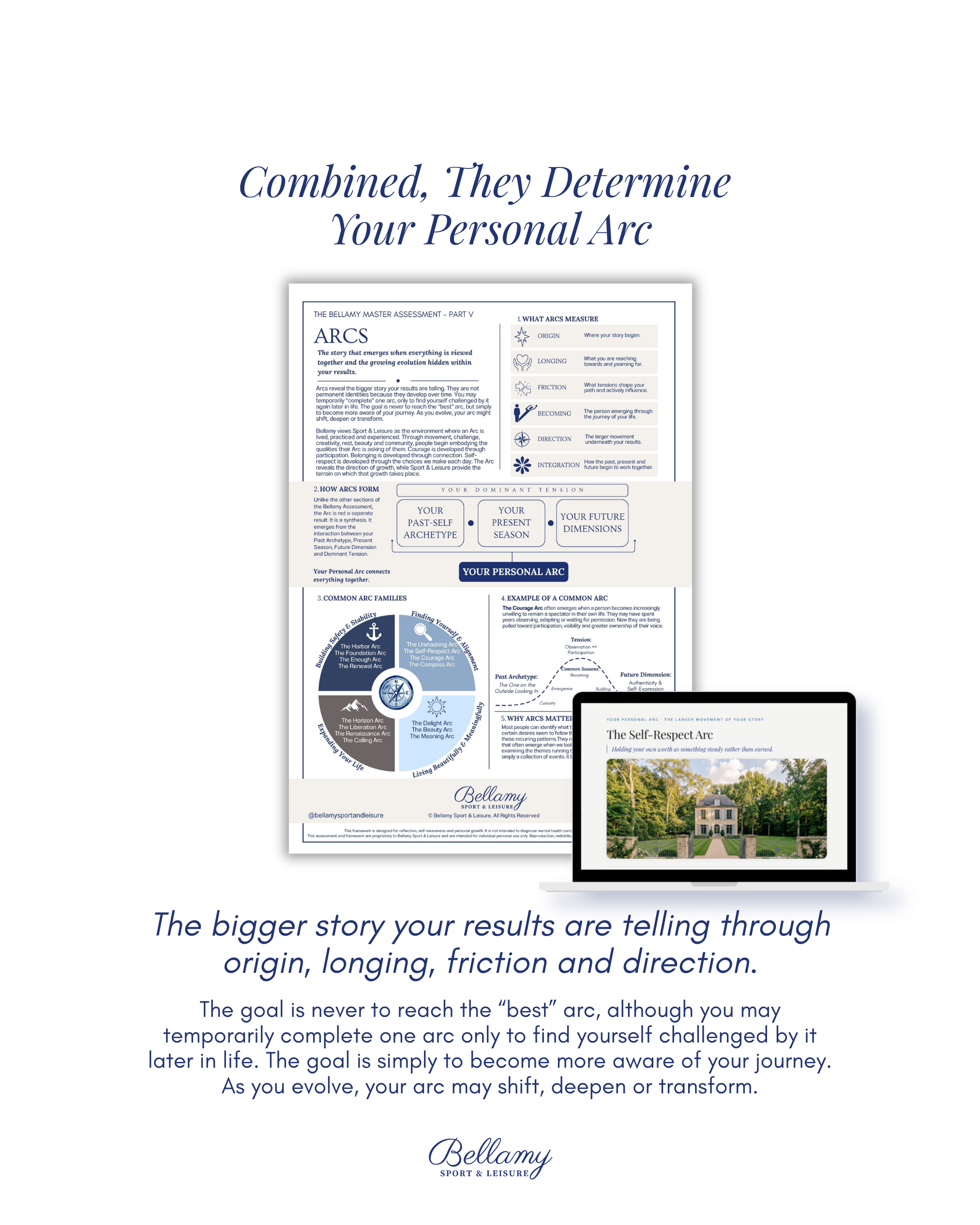 Bellamy Master Assessment, a preview of the Underlying Tension and Personal Arc results.