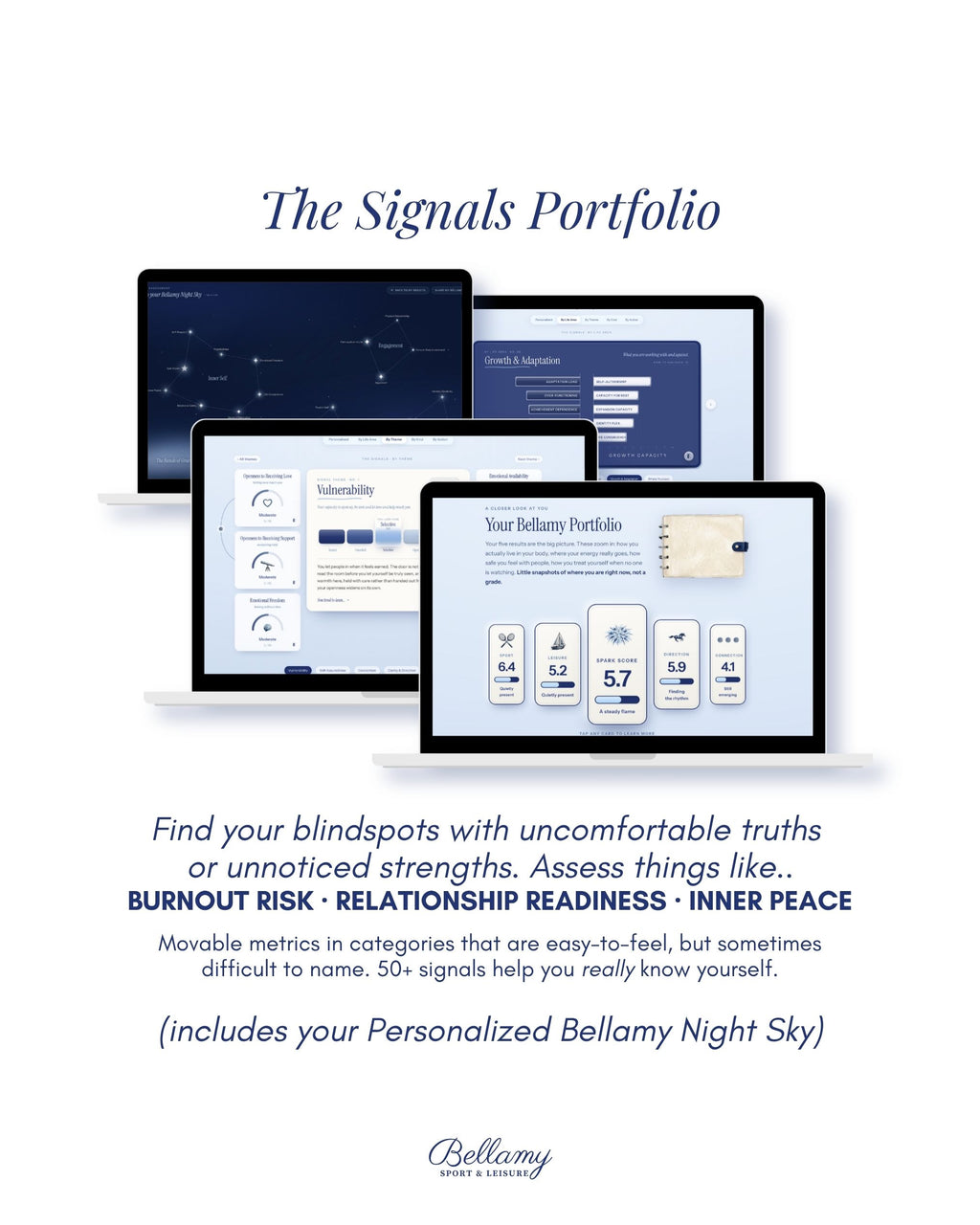 Bellamy Master Assessment, a preview of the Signals, your measurable reflections.